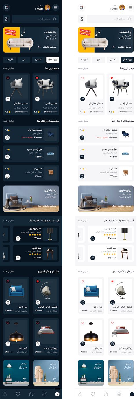 قالب HTML فروشگاهی نسخه موبایل فازی، قالب Fuzzy - راست چین