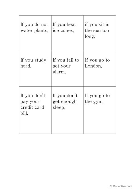 Image result for Zero and First Conditional Speaking Activity