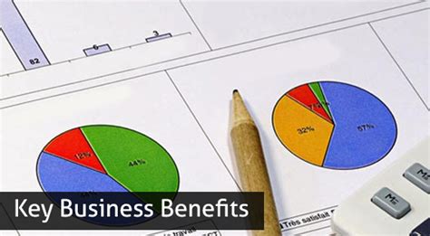 Complete Software For Finance