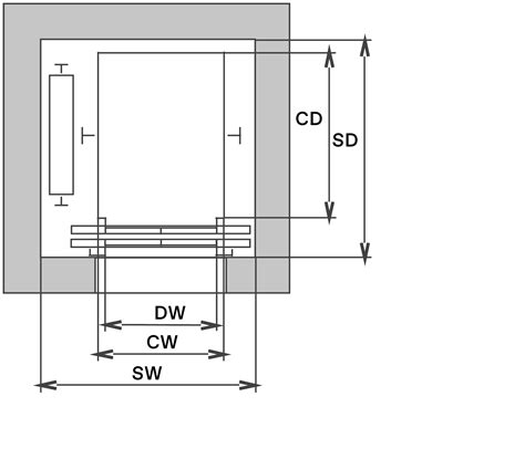 Image result for Elevator Control System Evolution 200