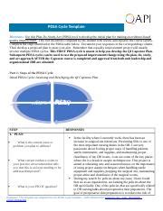 Image result for QAPI PDSA