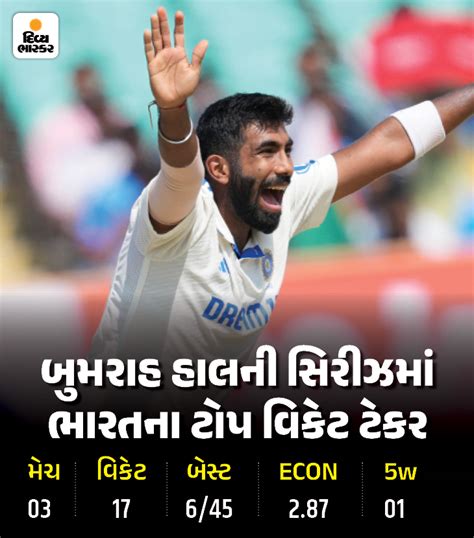 Rohit Sharma Yashasvi Jaiswal; India Vs England 5th Test Playing 11 ...