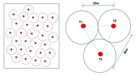 Estimation of Small Onshore Wind Power Development for Poverty ...