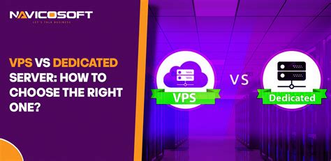 Image result for VPS Dedicated Server