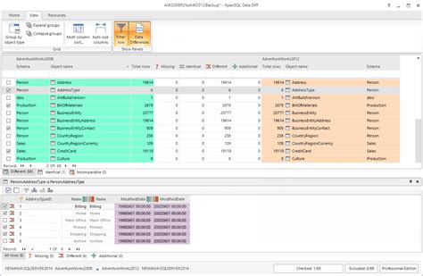 Image result for SQL Server Comparison Tool