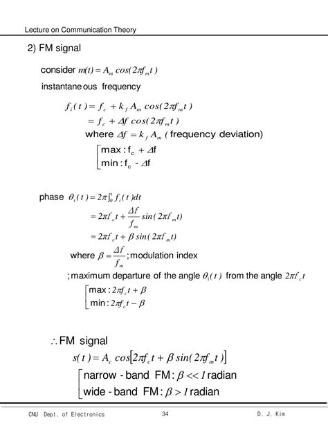 Continuous Wave Modulation 的图像结果
