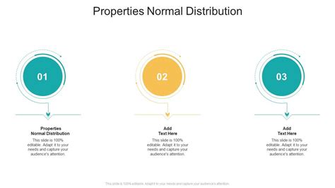 Image result for Normal Distribution Key Properties