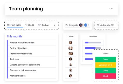 Image result for Graphql API On Knowledge Database