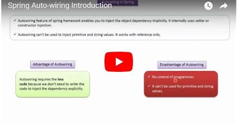 Image result for Auto Wiring in Java Spring Framework