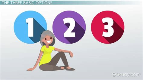 How to Do Linear Combination Method 的图像结果