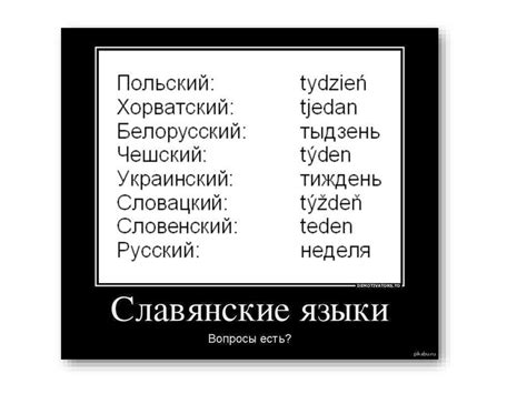 Чешский язык - online presentation