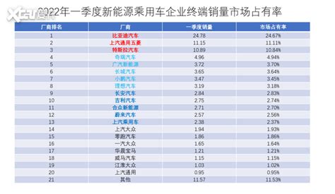 白云外国语中小学2022-2023学年第一学期行事周历-广州市白云区广外附属中学