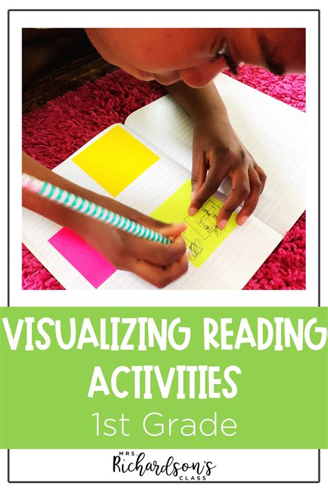 Image result for Visualization When Reading