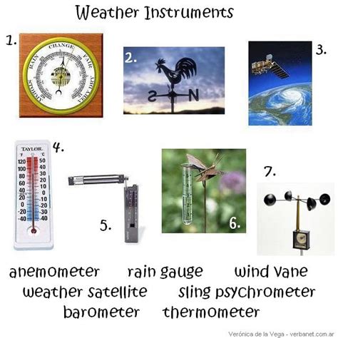 Science Weather Instruments 的图像结果