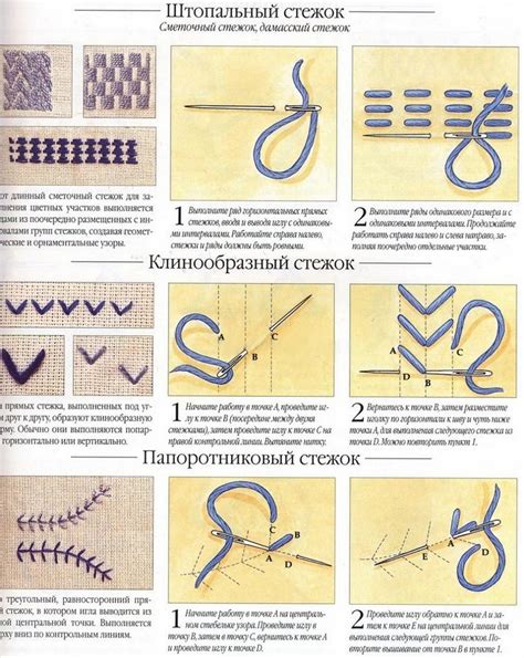Прямые стежки | Стежки, Вышивка гладью, Винтаж рисунки для вышивания