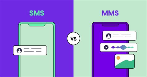 What are the main differences between SMS and MMS? | Sendbird