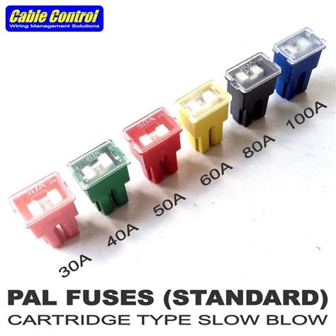 Fuse Box Diagram Types Of Automotive Fuses, 49% OFF