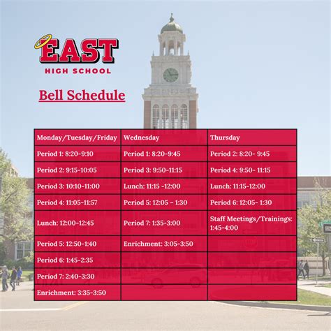 East High School » Bell Schedule
