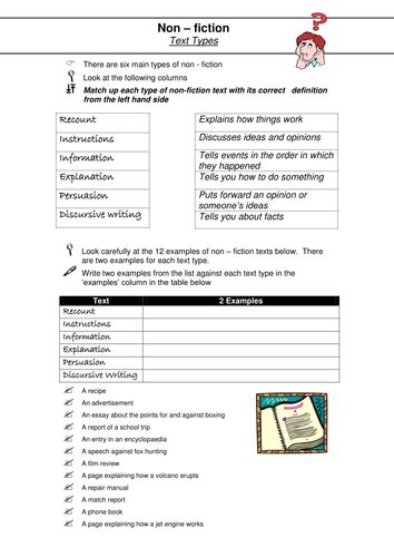 Text Types List 的图像结果