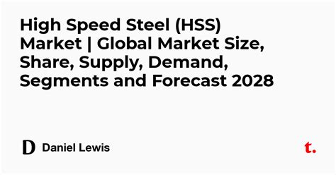 High Speed Steel (HSS) Market | Global Market Size, Share, Supply ...