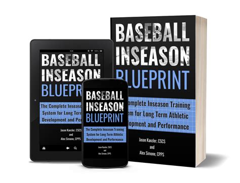 OTB: It is time to cover the offseason.