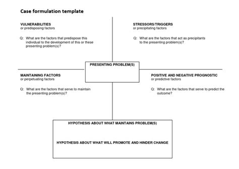 Image result for Case Formulation Timeline
