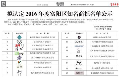 2016年度富阳区知名商标名单公示！