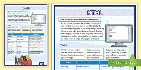 Image result for Infomatio HTML