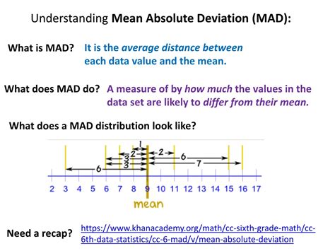 PPT - Samples & Populations 1.1 pt. 2 PowerPoint Presentation, free ...