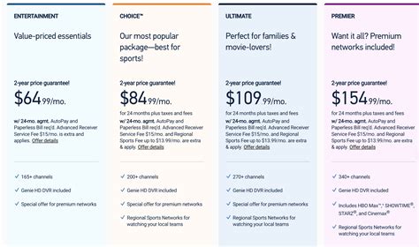 Get DIRECTV in Phoenix, AZ with Satellite TV Local Today!