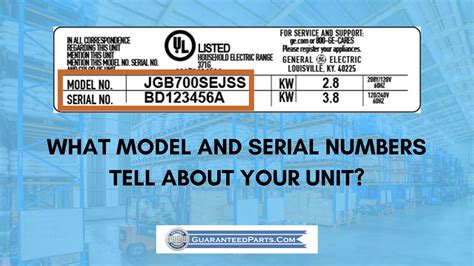 Image result for Serial Number List