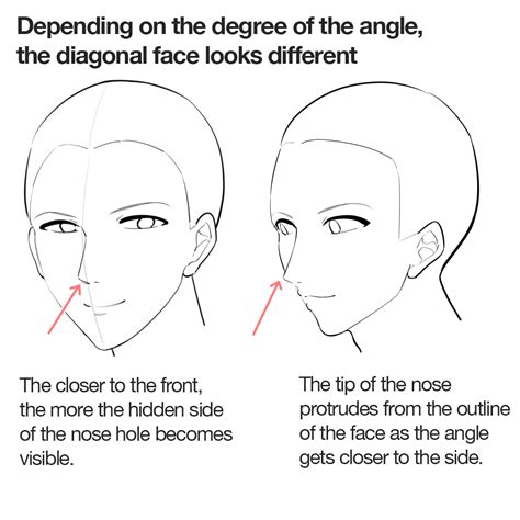 How To Draw Anime Nose Front View Male Anime Nose Drawing | TikTok