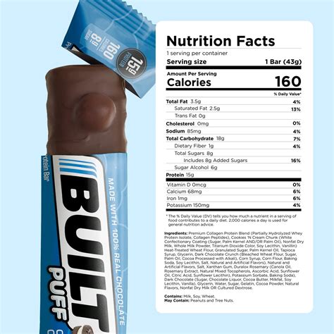 Built High Protein Puff - Cookies 'N Cream Chunk - 1 Bar – ProteinWise