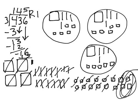 Image result for Longdivison Explained
