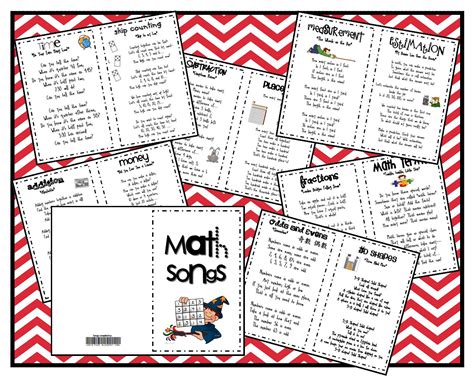 Image result for Algebra Expression Math Song