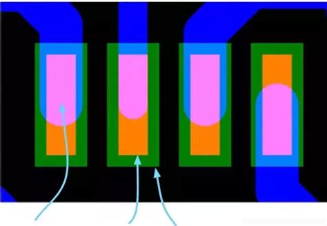 PCB Design - PCB circuit board & electronic manufacturing