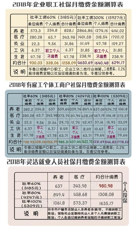 【劳谦·观点】2020年度山东省、青岛市“平均工资”数据该咋用？_基数