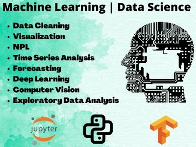 Image result for Machine Learning Project with Image Data