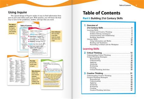 Image result for Learning IV