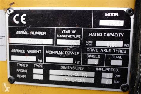 Image result for Serial Number Guide