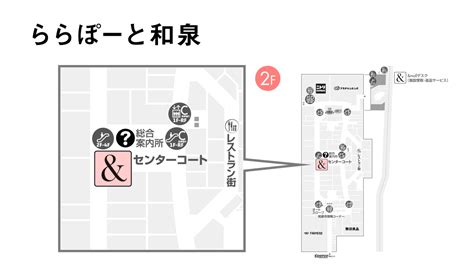 &mallデスク - &mall