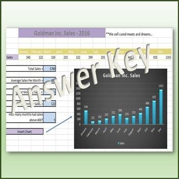 Image result for Excel Formulas Lesson