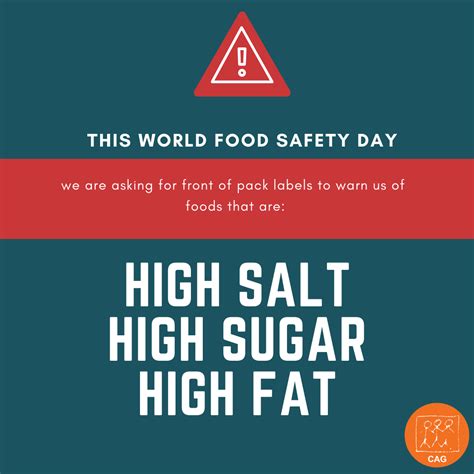 World Food Safety Day 2021 | CAG