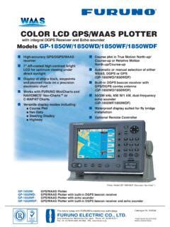 Image result for Wide Area Augmentation System How it works