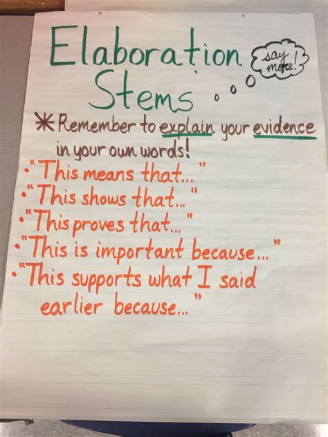 Anchor Chart For Elaboration at Dorothy Holcomb blog
