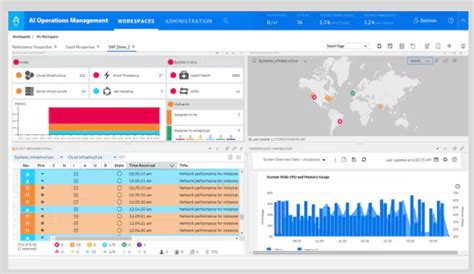 OpenText AI Operations Management Price, Features, Reviews & Ratings ...