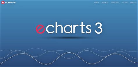 Image result for eCharts Library JS