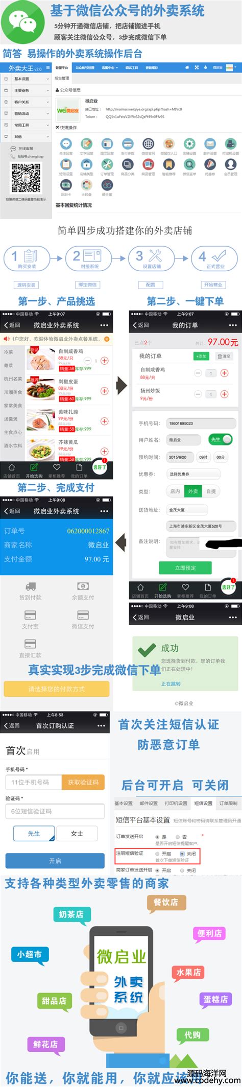 jsp网上书店 在线销售系统(商城源码,含数据库) – 代码下载,计算机文档,网页模板,IT工具,IT资源下载,编程代码