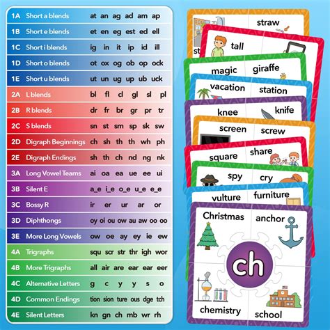 Snapklik.com : Phonics Puzzle Cards Level 1-4, Learn To Read Rhyming ...