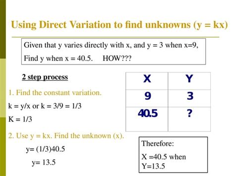 Image result for How to Solve Direct Variation